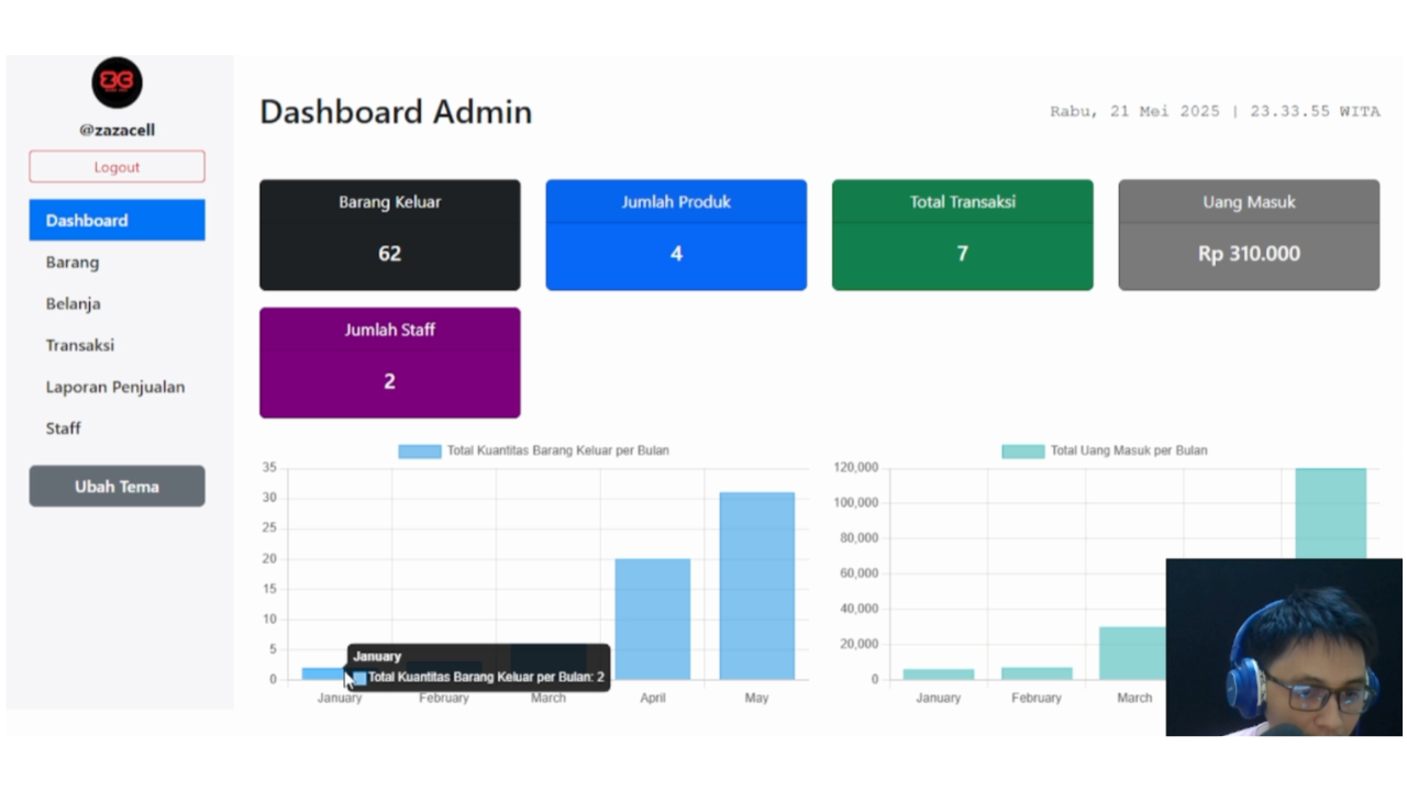Aplikasi Mesin Kasir V2 - Fitur Analisis dan Laporan Penjualan